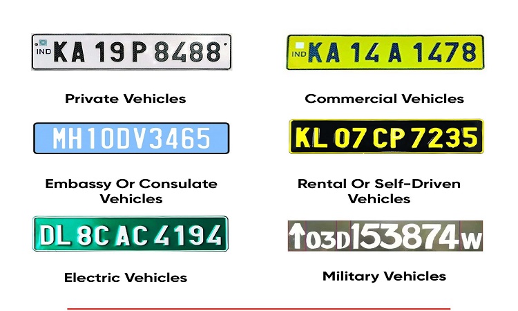 Color of number plates